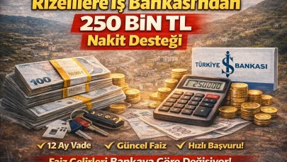 Rizelilere İş Bankası’ndan 250 Bin TL Nakit Desteği
