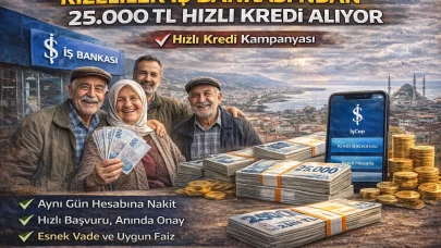 Rizeliler İş Bankası’ndan 25.000 TL Hızlı Kredi Alıyor