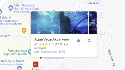 Ankara Akvaryum Nerede Nasıl Giderim Yol Tarifi