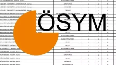 KPSS-2025/2 İçin ÖSYM Taban ve Tavan Puanları Belli Oldu!