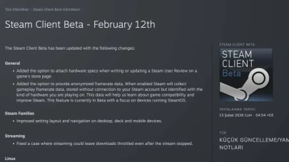 Steam'de Oyun İncelemeleri Artık PC Donanımlarıyla Tek Tuşla Özelleştirilebilecek!