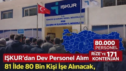 İŞKUR’dan Dev Personel Alımı: 81 İlde 80 Bin Kişi İşe Alınacak, Rize’ye 171 Kontenjan