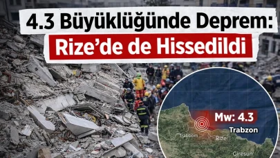4.3 Büyüklüğünde Deprem: Rize’de de Hissedildi