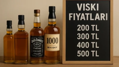 2026 Viski Pazarında Fiyatlar: Güncel Liste ve Marka Başına Detaylı İnceleme