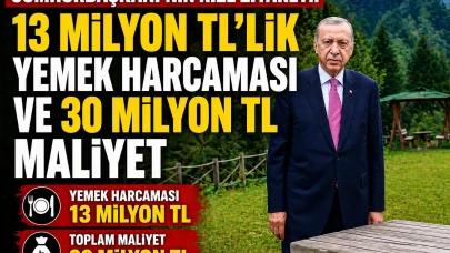 Cumhurbaşkanı'nın Rize ziyareti: 13 milyon TL'lik yemek harcaması ve 30 milyon TL maliyet.