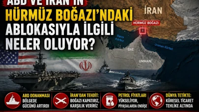 ABD ve İran'ın Hürmüz Boğazı'ndaki ablukasıyla ilgili neler oluyor?
