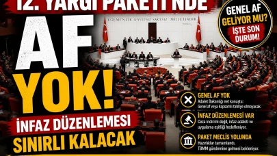 12. yargı paketi infaz düzenlemesinde son durum ne? Af gelecek mi?