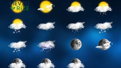 Bayramda Hava Nasıl Olacak? Meteorolojiden Yeni Tahminler