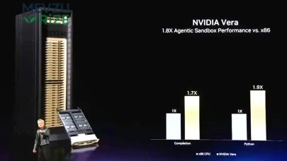 Nvidia'dan Geleceği Şekillendiren Yenilik: Kendi İşlemcisini Geliştirmek İçin Eşsiz Bir Yaklaşım Benimseyecek!