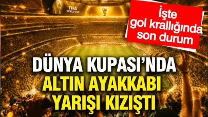 2026 Dünya Kupası'nda Altın Ayakkabı İçin Mücadele Kızışıyor: Gol Kralları Listesi Açıklandı