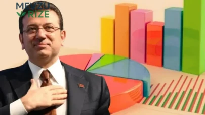 İBB Davası: Hukuki Soruşturma mı Siyasi Manipülasyon mu? Haziran Anket Sonuçları Açıklandı