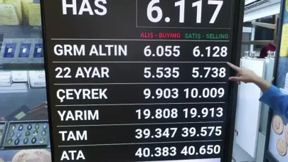 Rize'de Altın Alacaklara 6 Bin TL Uyarısı! Uzmandan Kademeli Alım Tavsiyesi