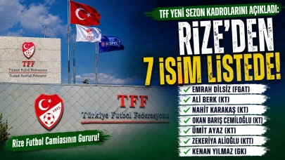 TFF Yeni Sezon Temsilci Kadrolarını Açıkladı: Rize’den 7 İsim Görev Alacak