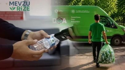 Marketlerde Değişim: Mobil DOA ile Depozito İadesi Artık Hızla Gerçekleşecek