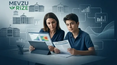 LGS Tercih Süreci: Tercih Hakkı ve Yüzdelik Dilim Kullanımı Hakkında Bilmeniz Gerekenler