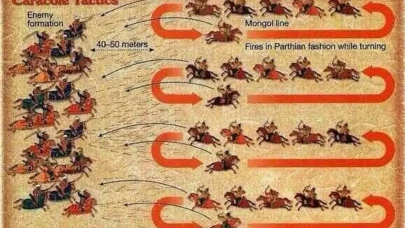 Tarih Boyunca Savaş Taktikleri Nasıl Değişti? Antik Savaşlardan Modern Teknoloji Savaşlarına Büyük Dönüşüm