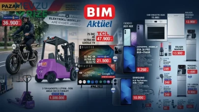 BİM aktüel 16-18-19-21 Ağustos 2026 kataloğu indirimli ürünler tam liste!