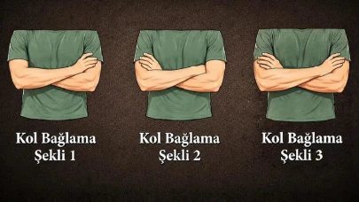 Kişilik testi: Sence zeki misin güvenilir mi" Cevap kol bağlama şeklinde gizli