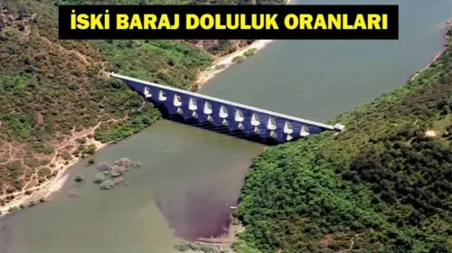 Dünkü kuvvetli yağıştan sonra barajlar doldu mu? İşte 25 Ekim 2025 İstanbul baraj verileri