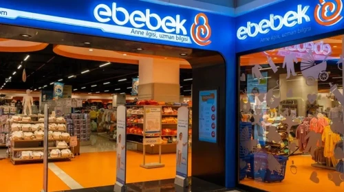 Ebebek Hakkında Tartışmalar: Uluslararası Boykot ve Sahiplik Soruları Gündemde