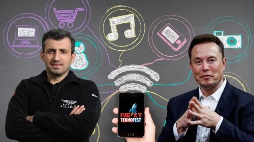 Elon Musk’tan Bayraktar TB3 Paylaşımı: “İmpressive!” – Dünya Bu Mesaja Kilitlendi, TB3 Trend Listelerini Alt Üste Etti