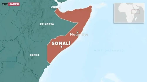Somali Asgari Ücret 2026 – Yaşam Maliyeti ve Ekonomi
