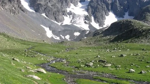 RİZE COĞRAFİ YAPISI