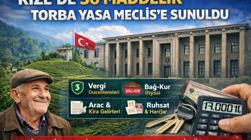 Rize’de 36 Maddelik Torba Yasa Meclis’e Sunuldu