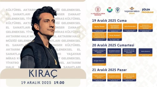 Rize'de 'Yaşayan Miraş Şöleni' 19-21 Aralık'ta Kültür ve Turizm Bakanlığı'nın desteğiyle yapılacak