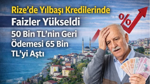 Rize’de Yılbaşı Öncesi Kredilere Faiz Zammı: 50 Bin TL’nin Geri Ödemesi 65 Bin TL’yi Aştı