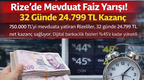 Rizeliler Ocak’ta Mevduat Faiz Yarışında Kazanıyor