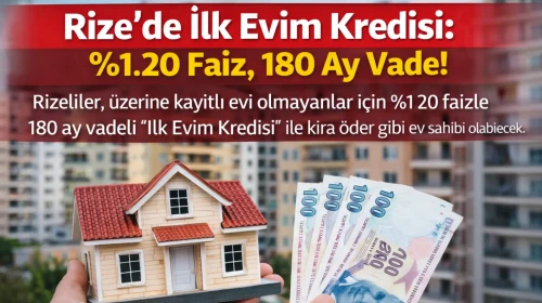 Rizeliler 1.20 Faizle 180 Ay Vadeli Ev Sahibi Oluyor