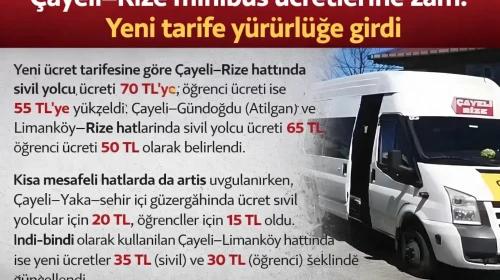 Çayeli–Rize minibüs ücretlerine zam: Yeni tarife yürürlüğe girdi