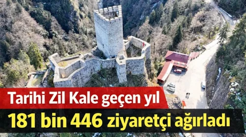 Tarihi Zil Kale geçen yıl 181 bin 446 ziyaretçi ağırladı