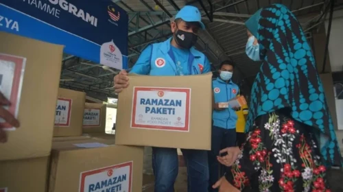 Yüzde 1558 Zamlandı: Ramazan Kolisi Fiyatlarında Yeni Rekor!