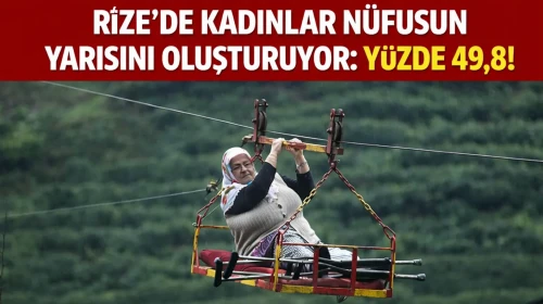 Rize'de Kadınlar Nüfusun Yarısını Oluşturuyor: Yüzde 49,8!