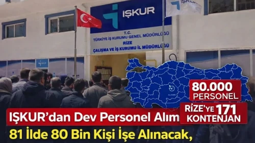 İŞKUR’dan Dev Personel Alımı: 81 İlde 80 Bin Kişi İşe Alınacak, Rize’ye 171 Kontenjan