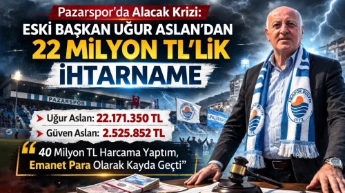 Pazarspor’da Alacak Krizi: Eski Başkan Uğur Aslan’dan 22 Milyon TL’lik İhtarname