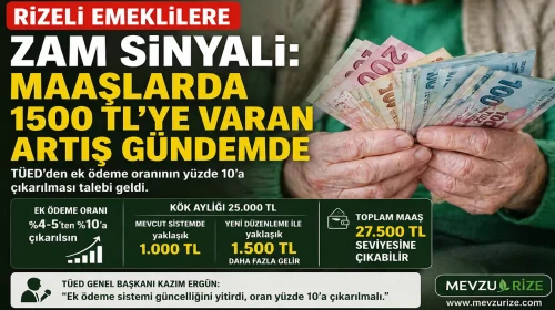 Rizeli Emeklilere Zam Sinyali: Maaşlarda 1500 TL’ye Varan Artış Gündemde