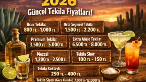 2026'nın Tekila Fiyatları Açıklandı: Olmeca, Patron ve Don Julio'nun En Son Listesi!