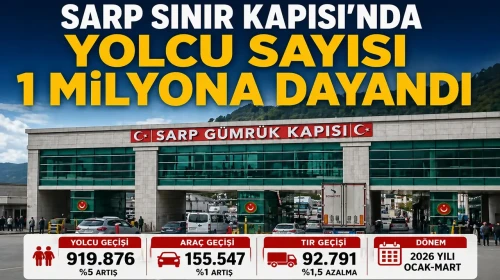 Sarp Sınır Kapısı’nda Yolcu Sayısı 1 Milyona Dayandı