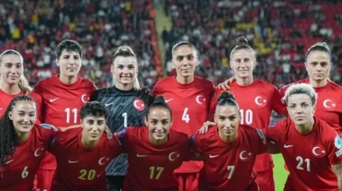 İsviçre ile Türkiye Kadın Milli Takımları Karşılaşıyor: Maç Tarih ve Saat Bilgileri ile Canlı Yayın Detayları!