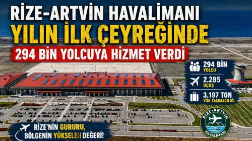 Rize-Artvin Havalimanı, ilk çeyrekte 294 bin yolcuyla dikkat çekti!