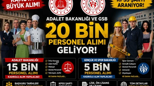 Kamu Sektöründe İstihdam Artışı: Adalet Bakanlığı 15 Bin, Gençlik ve Spor Bakanlığı 5 Bin Personel Alacak!