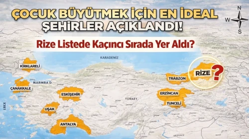 Çocuk Büyütmek İçin En İdeal Şehirler Açıklandı: Rize Kaçıncı Sırada?