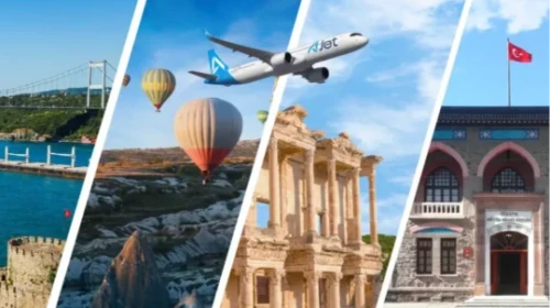 AJet'in Çocuklar İçin Uçak Bileti İndirim Kampanyası: Satış Tarihleri ve Kullanım Dönemi Duyuruldu!