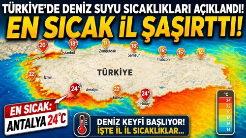 Türkiye’de deniz suyu sıcaklıkları açıklandı! En sıcak il şaşırttı