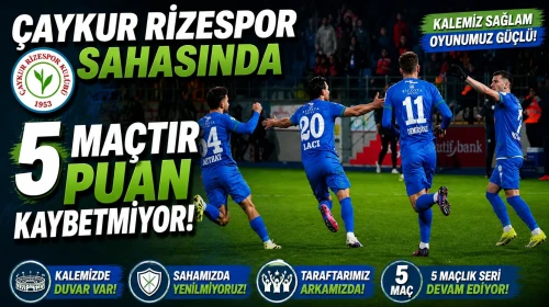 Çaykur Rizespor, sahasında 5 maçtır puan kaybetmiyor