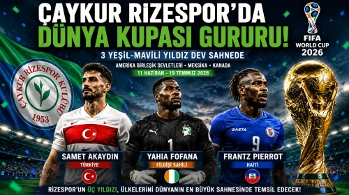 Çaykur Rizespor’a Dünya Kupası Gururu: 3 Futbolcu Dev Organizasyonda Sahne Alacak