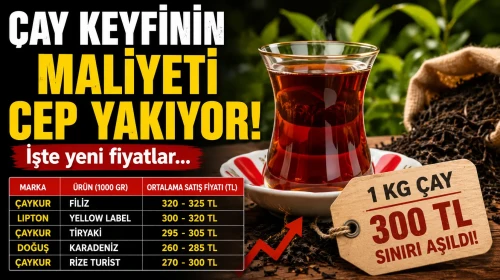 Çay Fiyatları Yeniden Gündemde: Kuru Çayda 300 TL Sınırı Aşıldı